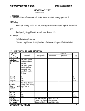 Kiểm tra 45 phút môn Địa lí 8